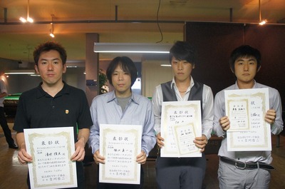 第17回富山県ビリヤード選手権Bクラス結果